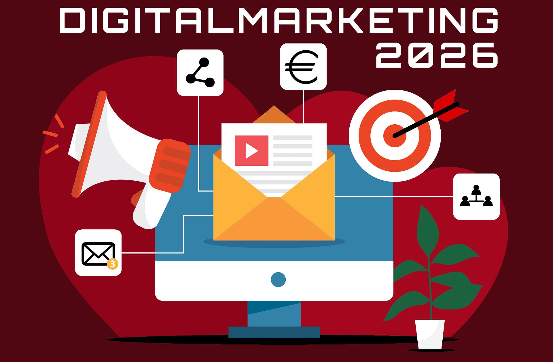 Digitales Marketing 2026, Online-Marketing, Digitalmarketing 2026